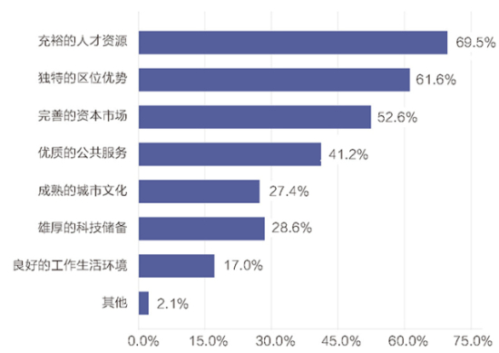 p38-表3.jpg